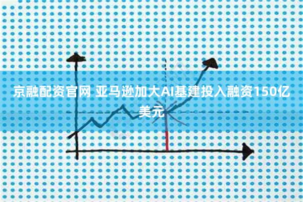 京融配资官网 亚马逊加大AI基建投入融资150亿美元